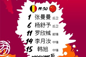 开云体育手机入口-中国女篮vs比利时首发：李月汝、韩旭、杨舒予、张曼曼、罗欣棫